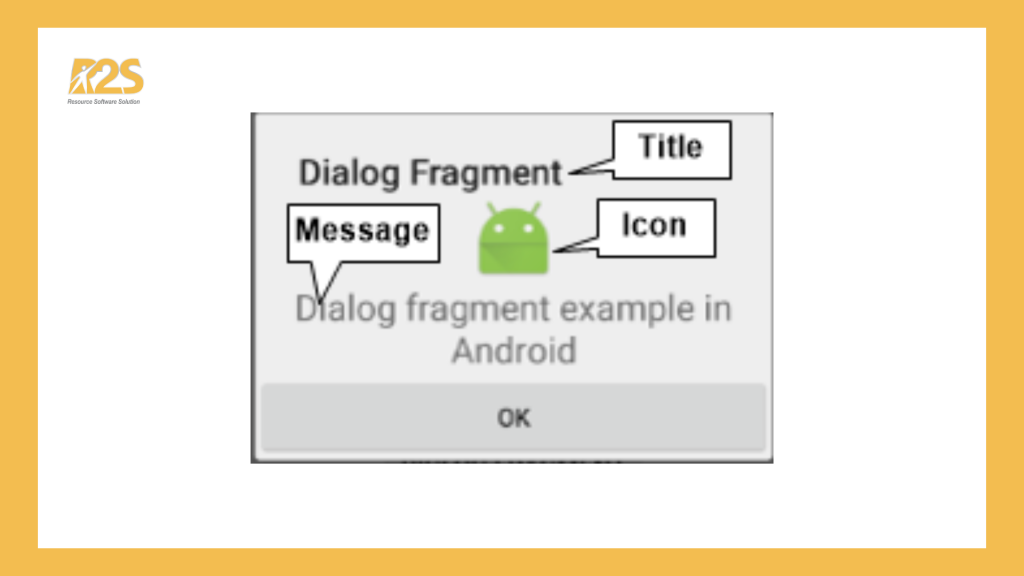 Một số phương thức thường dùng với Alert Dialog