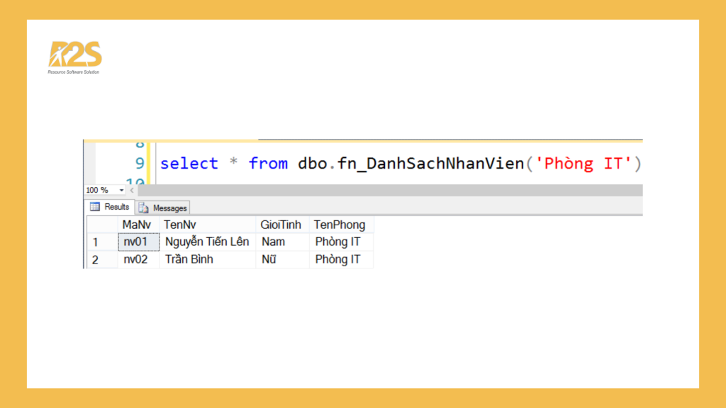 Hàm trong SQL Server 2014
Sử dụng hàm fn_DanhSachNhanVien